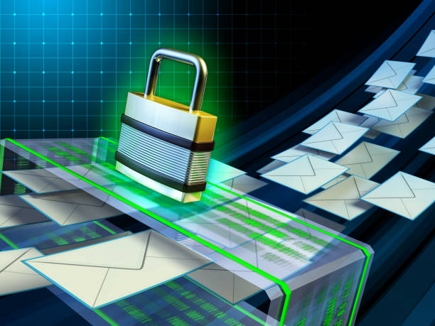 Website Security